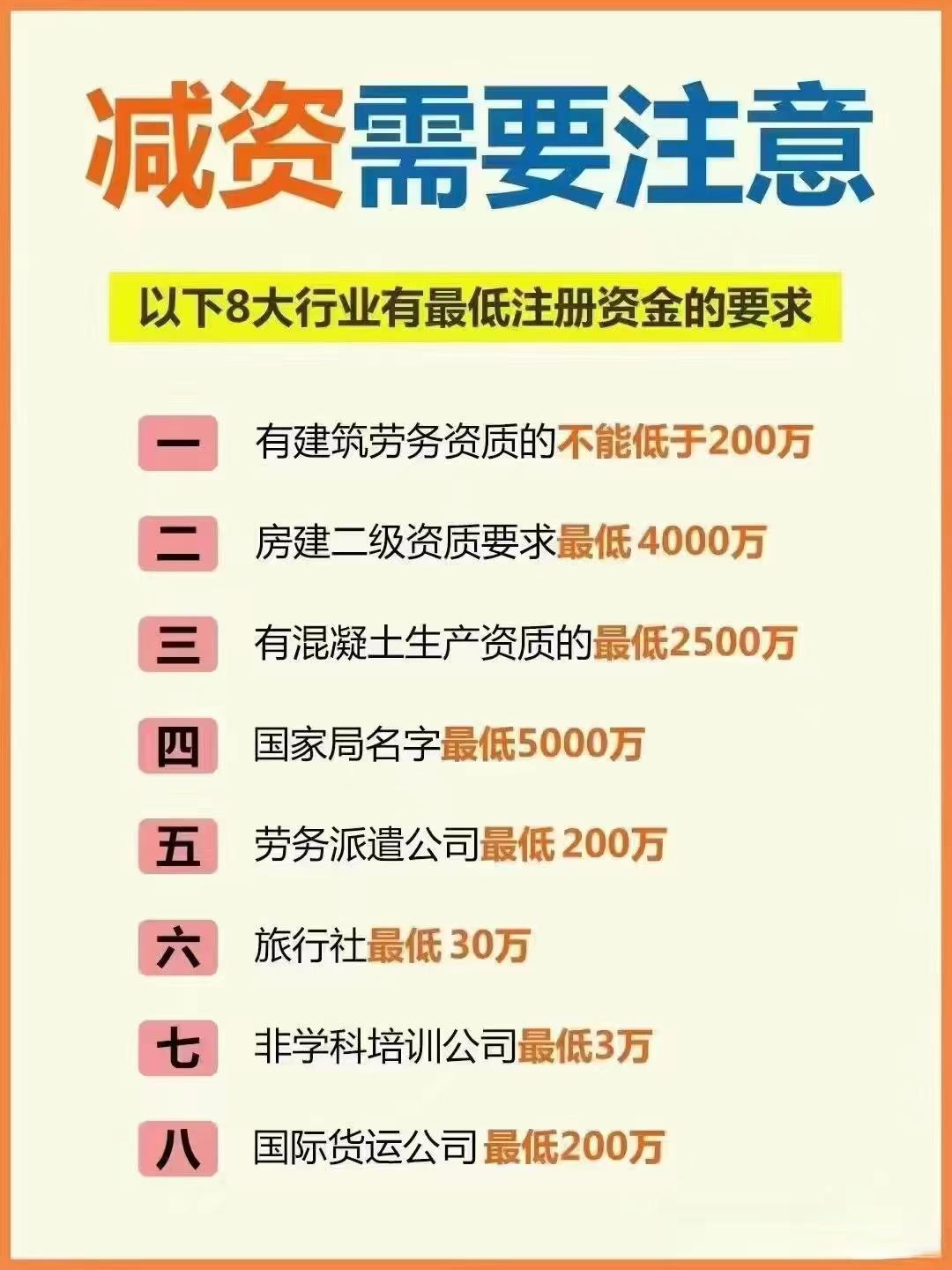 阜新公司减资？八大行业要注意！